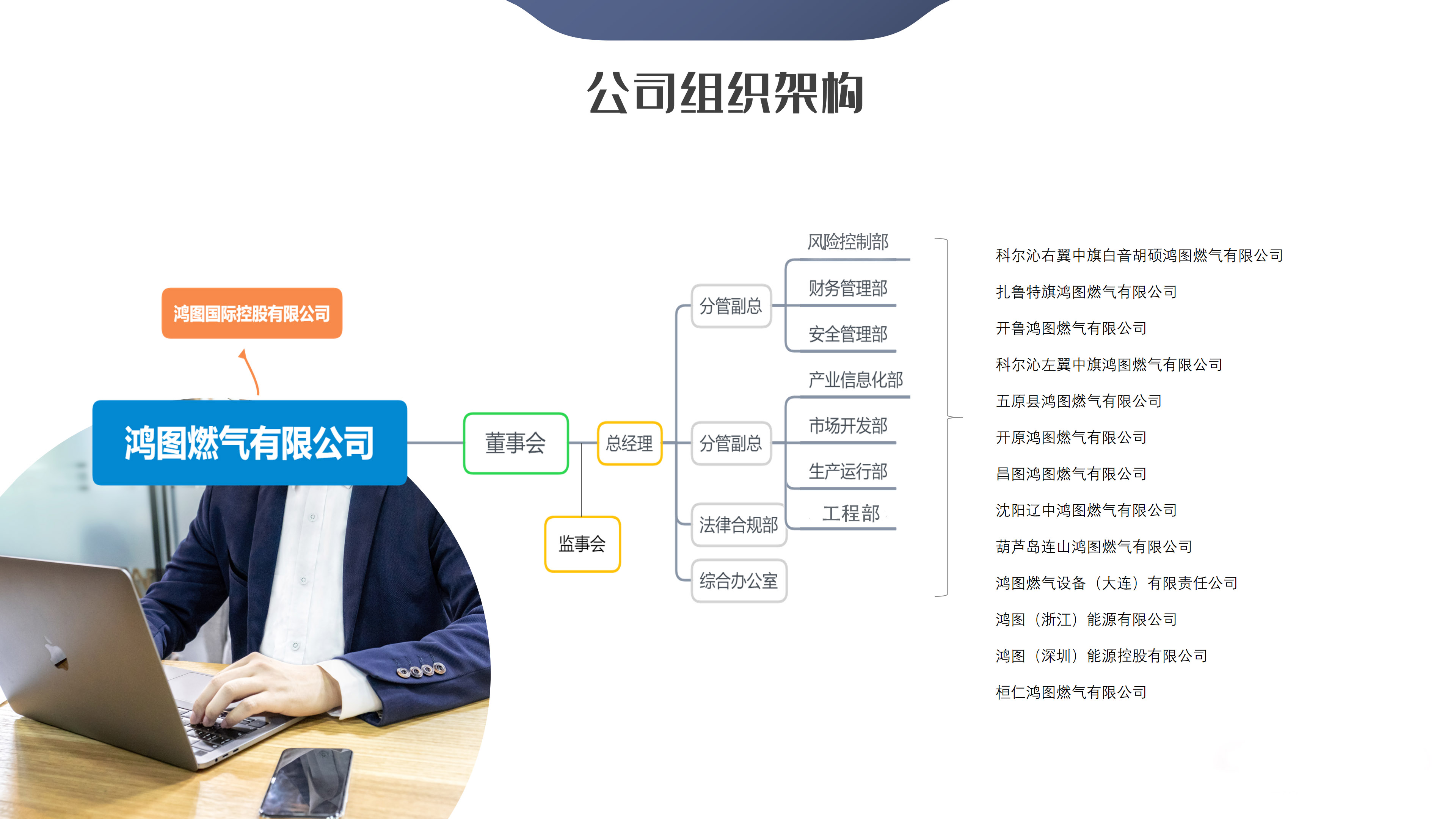 鴻圖燃氣工程有限公司簡介_05.jpg